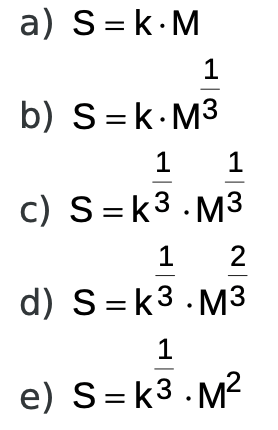 Exercícios de Matemática - ENEM - A escolaridade dos  - Stoodi